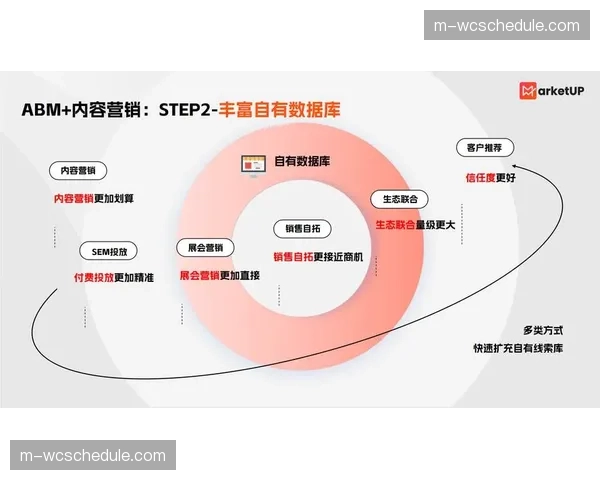 体育零售场景引入AI试穿与推荐 提升线上购物转化率