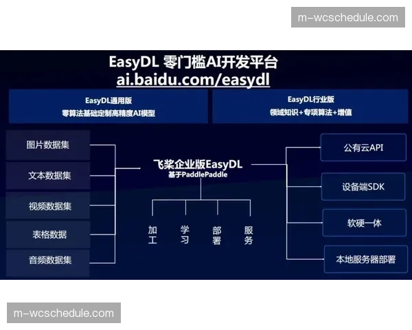 动态权益管理平台加速部署 实现赞助价值实时量化评估